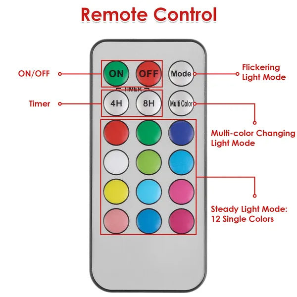 3Pcs Quantity Options Christmas Flameless LED Candles Deer Flickering Candle Lights Pillar Candles With 3 Lighting Modes Timer Remote Control