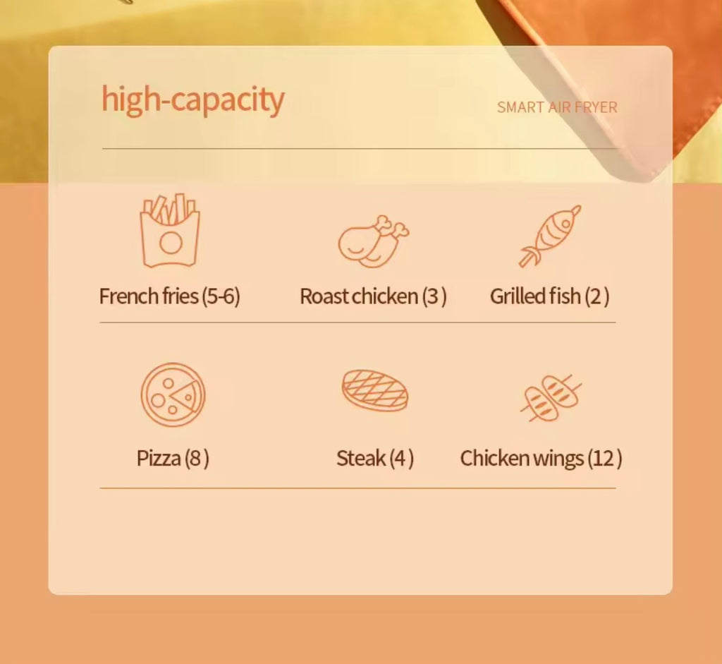 AuraView Compact Air Fryer Oven